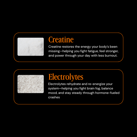 Perimenopause Energy Support