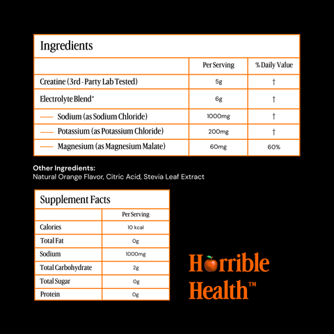 Perimenopause Energy Support